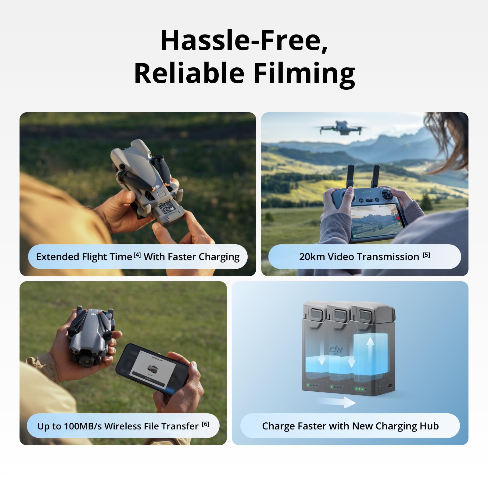 DJI Mini 5 Pro Fly More Combo  - Drone Battery Smart review and price